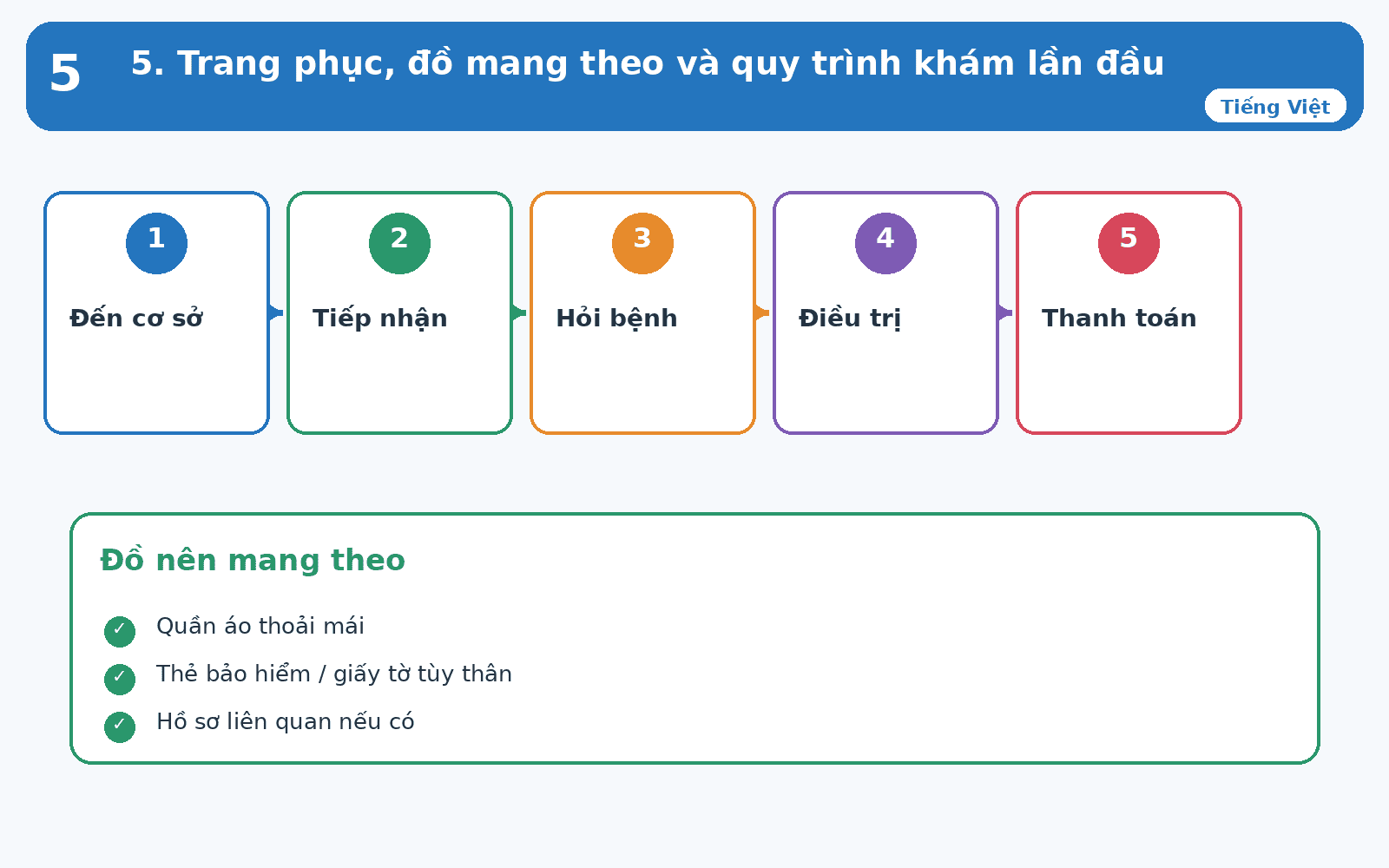 Trang phục tại phòng khám chỉnh hình