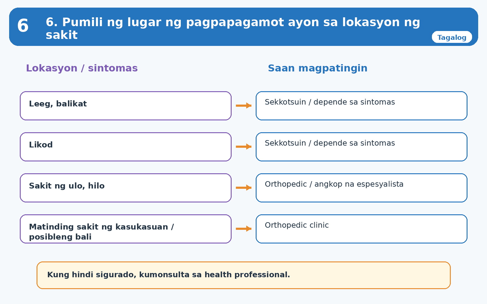 Pananakit - Saan hihingi ng medikal na atensyon