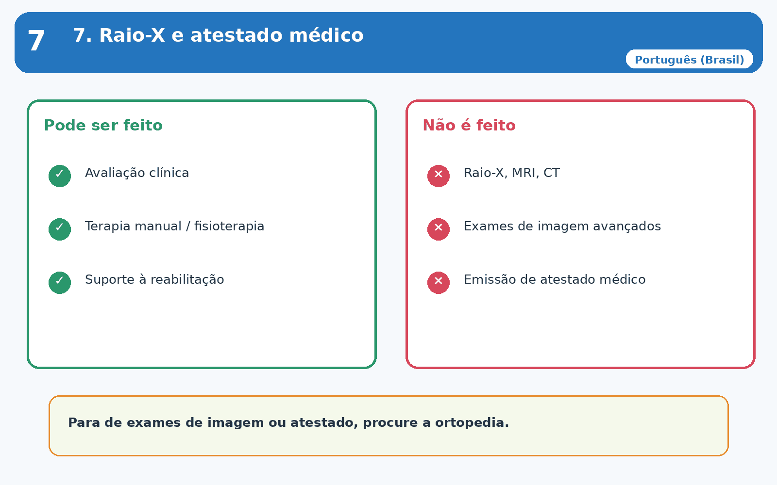 radiografia da clínica de tratamento ósseo