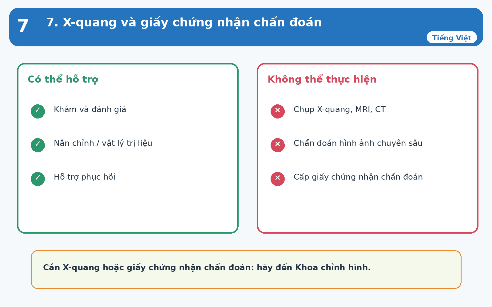 Chụp X-quang tại phòng khám chỉnh hình xương